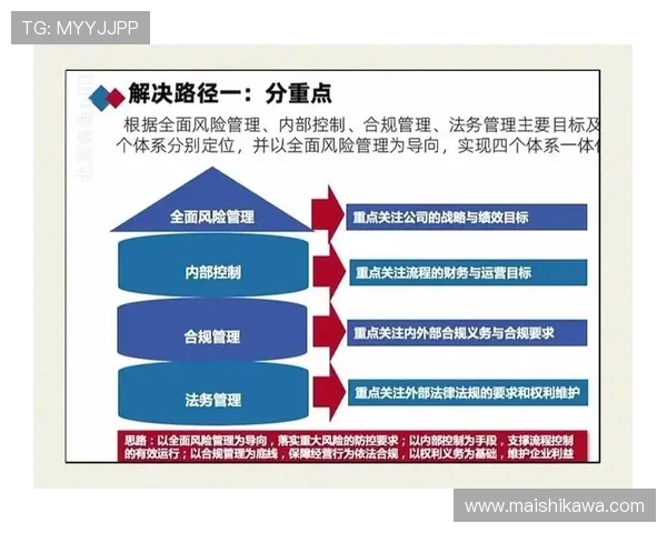 K8凯发中国：结合最新法规政策推动平台合规运营与持续发展
